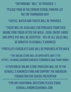 Walk info